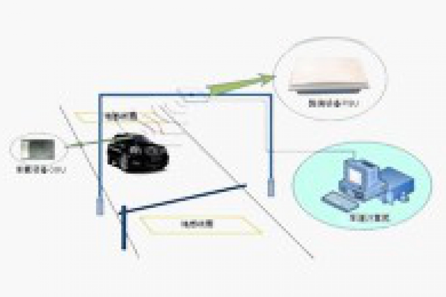 高清视频光端机选购须知